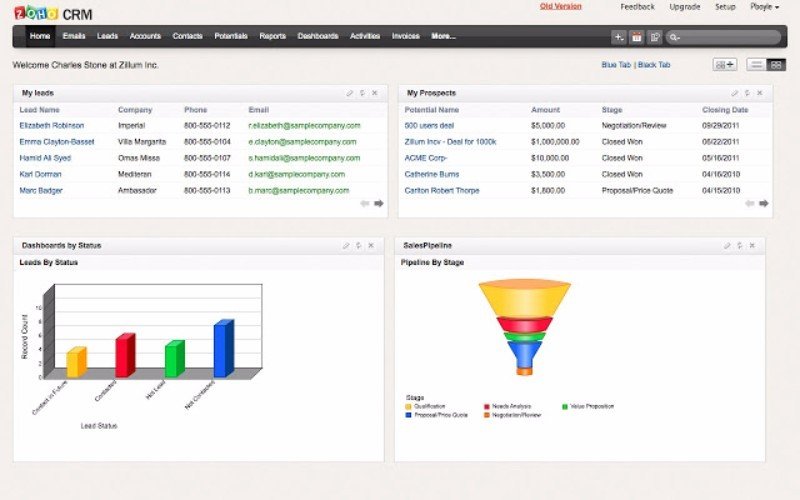 zoho.com/invoice - Hero Section